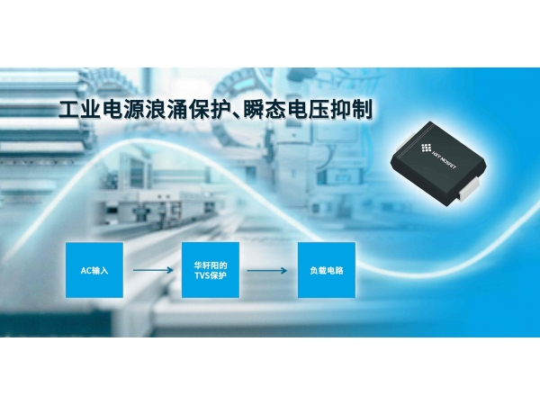 大功率TVS在工业电源系统中的浪涌保护挑战与优化策略