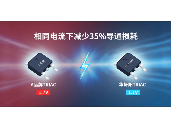 华轩阳双向可控硅：1.1V超低导通压降助力交流调压系统节能30%的工程实践