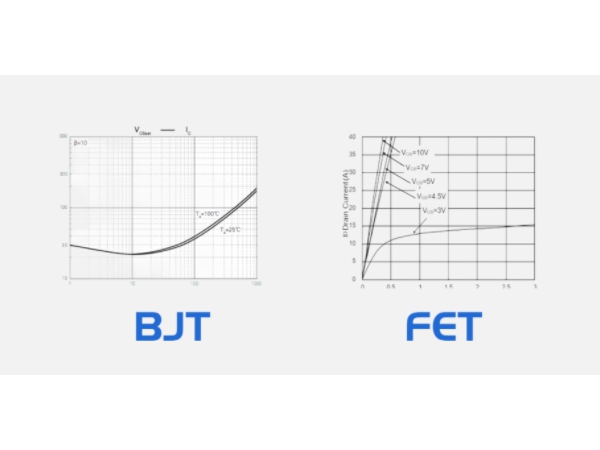 三极管和场效应晶体管的区别